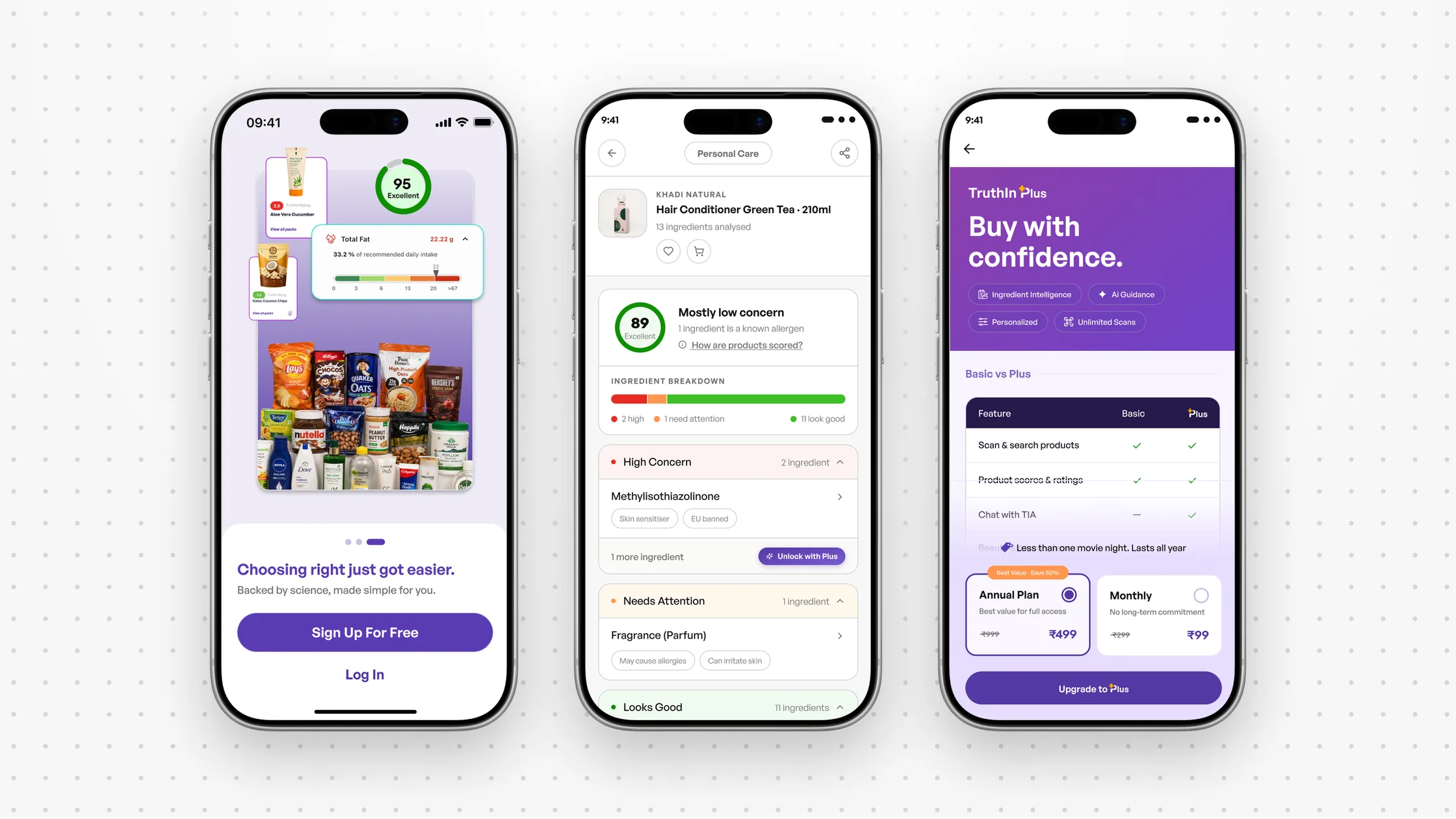 Sign-up, the product page and pricing, from the final file