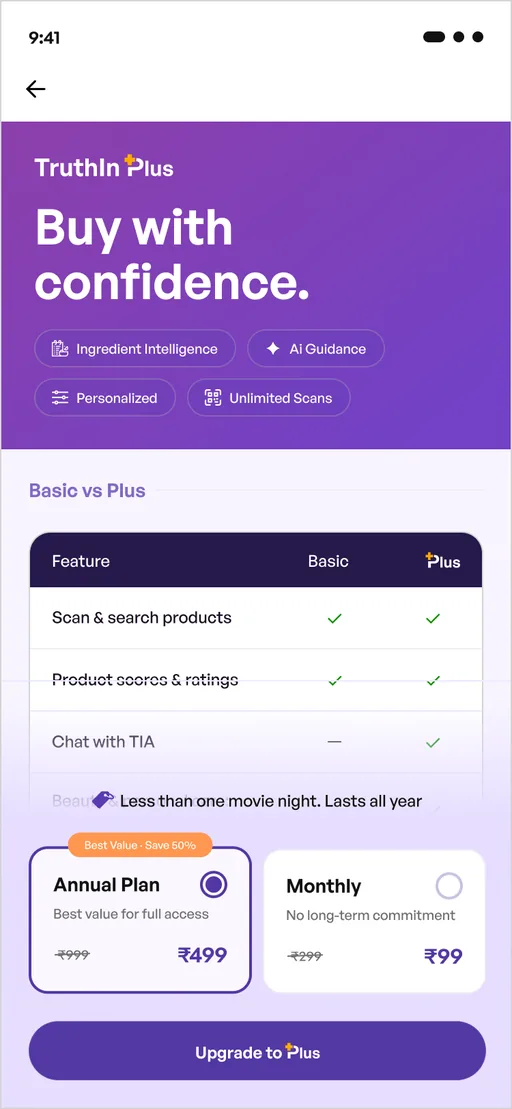 The final pricing screen, two plans