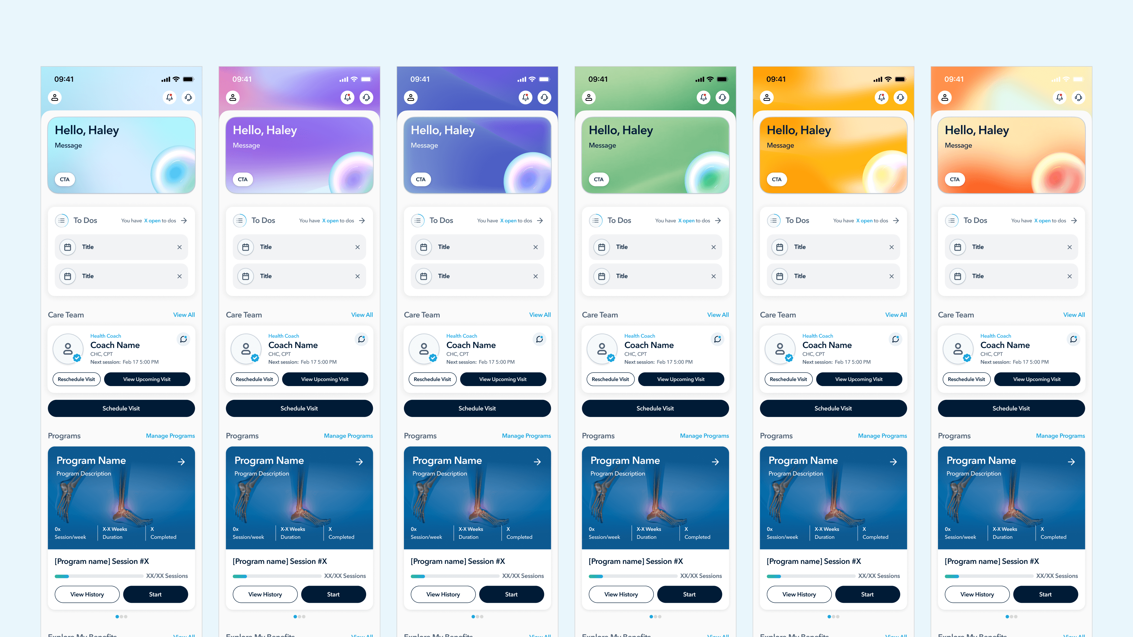 Healthcare dashboard state variations