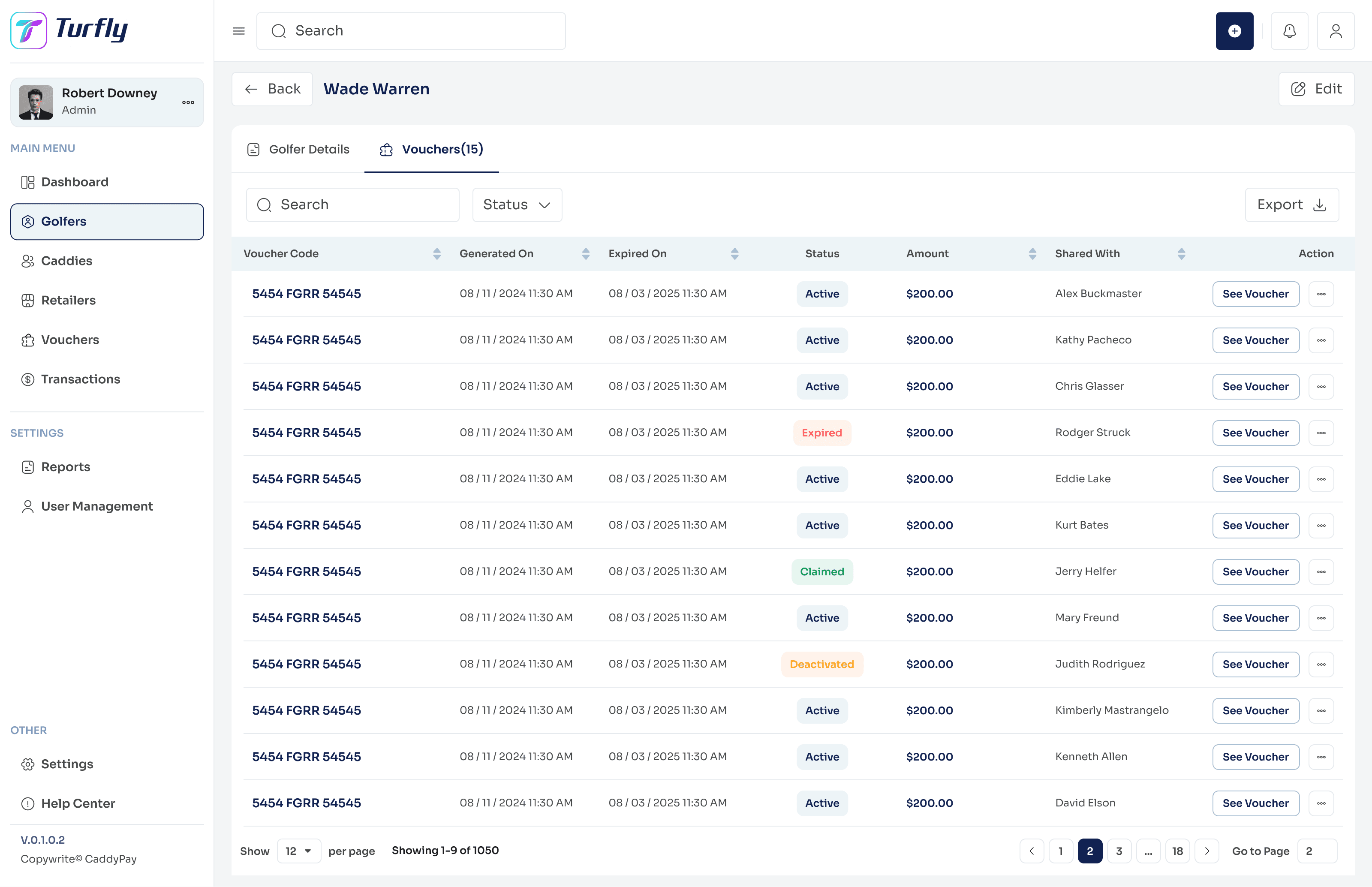Turfly transaction management screen